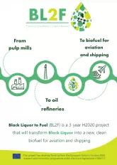 Project Brochure